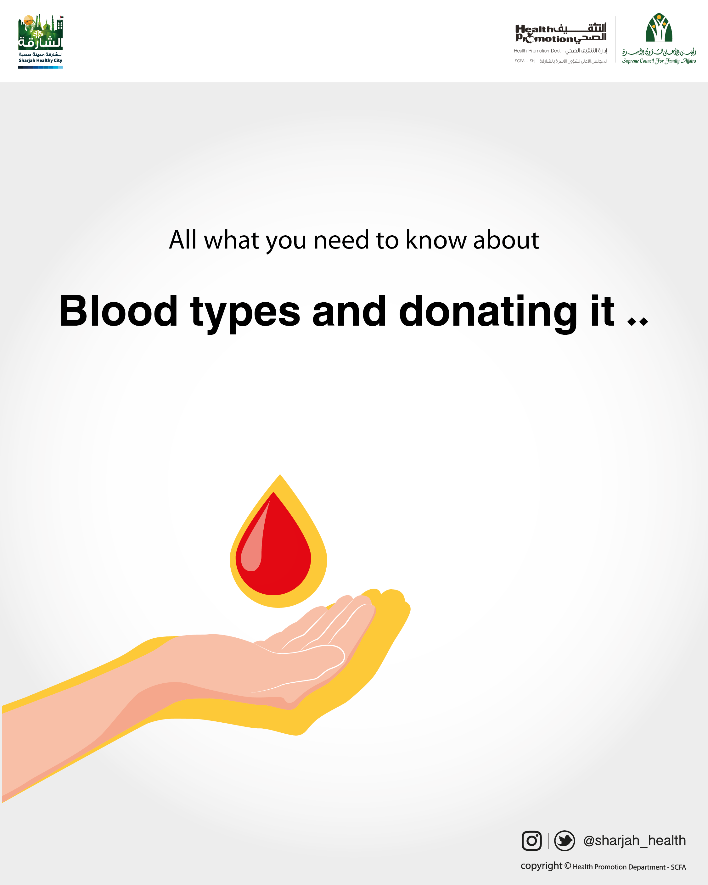Blood Types and Donating it